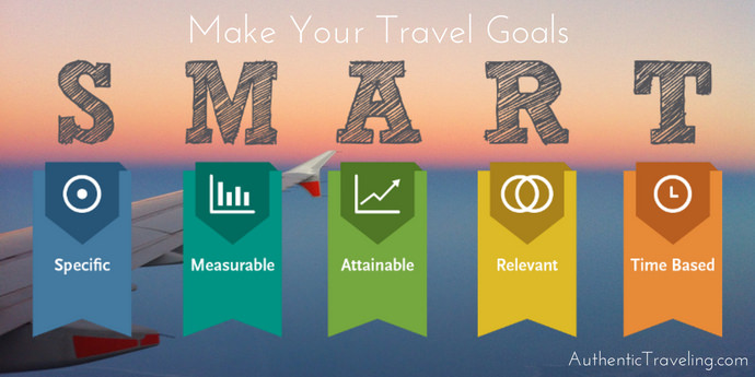 travel goals brainly